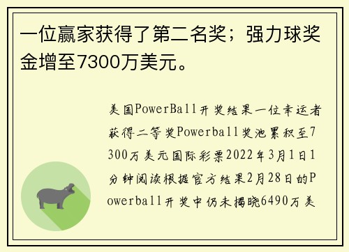 一位赢家获得了第二名奖；强力球奖金增至7300万美元。